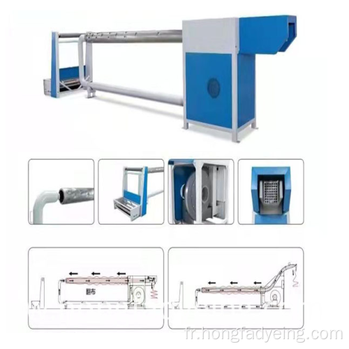 Machines de finition pour tissus tubulaires